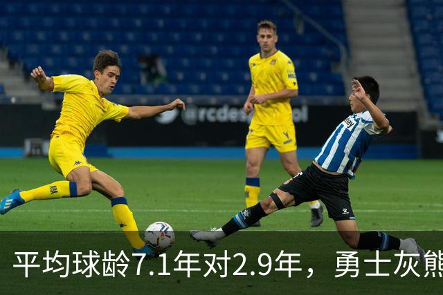 平均球龄7.1年对2.9年，勇士灰熊差出4.2年